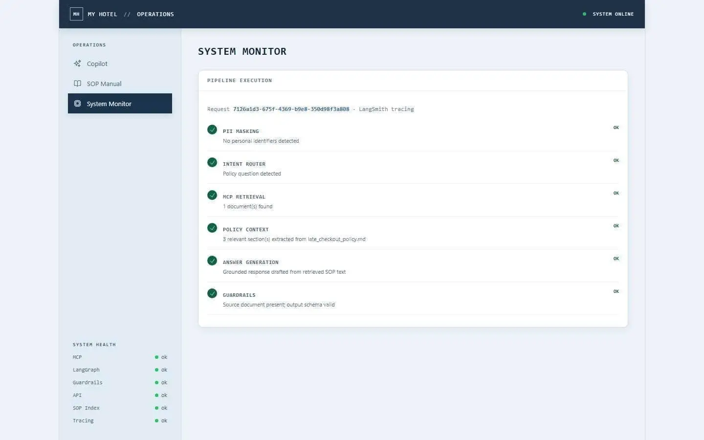 AI Staff Copilot feature 4