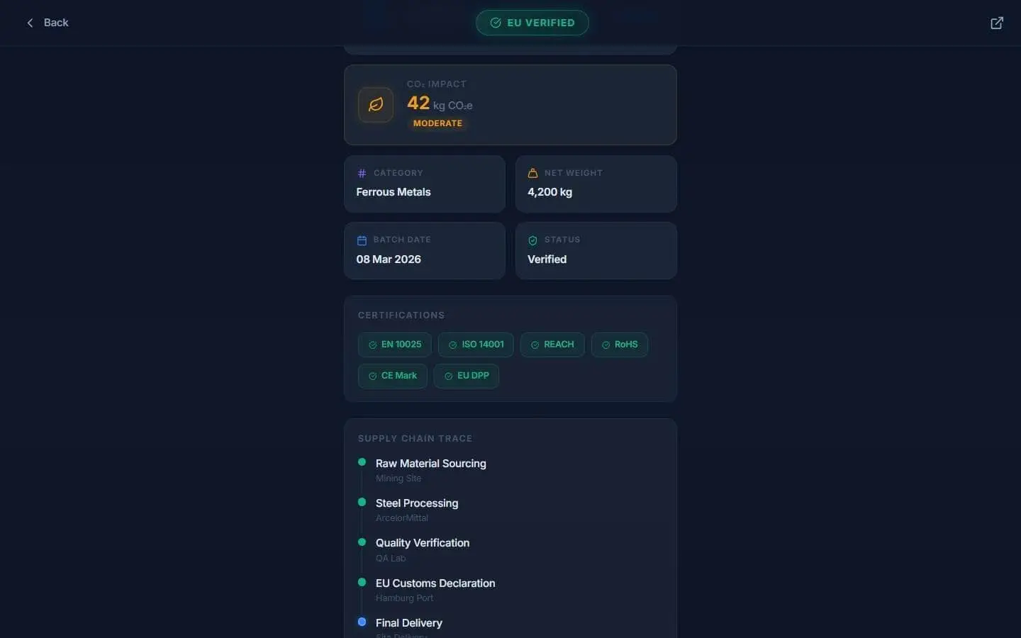Sidera DPP feature 4