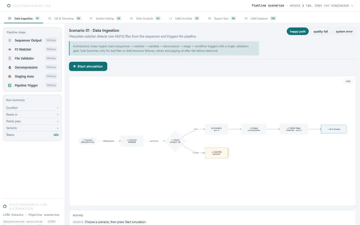 YeastGenomics LIMS feature 2